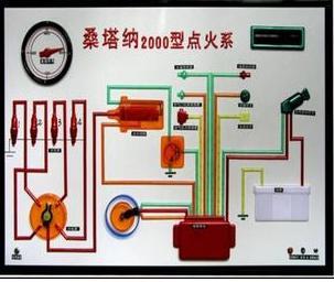 ɣ���{늿�����c��ϵ�y(t��ng)늽̰�